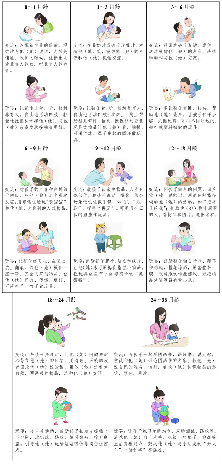 婴幼儿亲子交流与玩耍要点.jpg