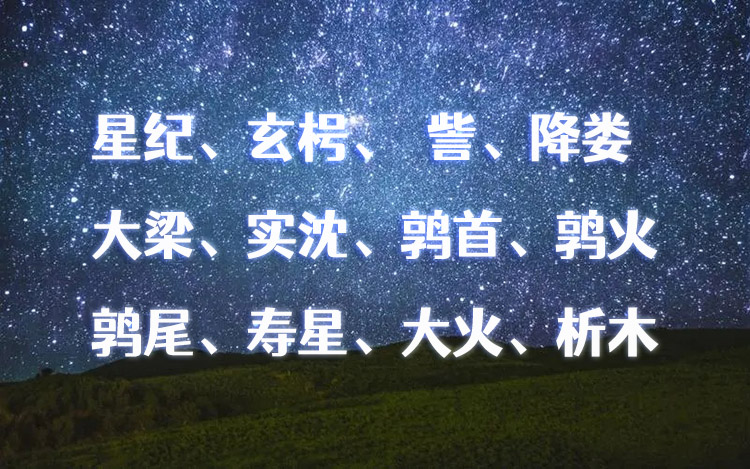 中国式十二星座是什么？